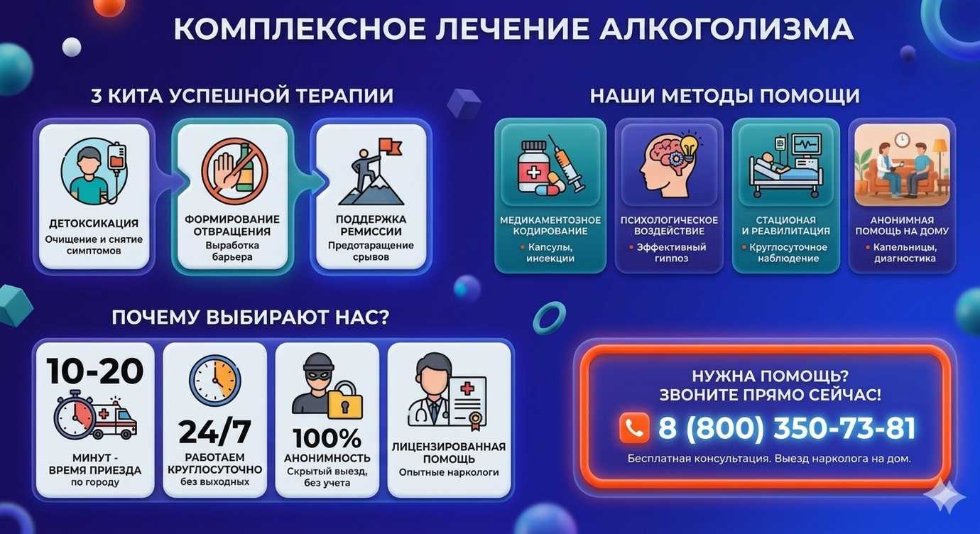 Инфографика о методах лечения алкоголизма в Тетюшах: детоксикация, кодирование и анонимная помощь на дому от клиники Похмельная служба.